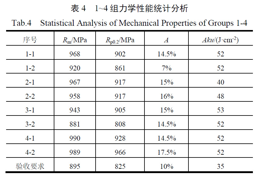 1657926472881721.jpg b4.jpg